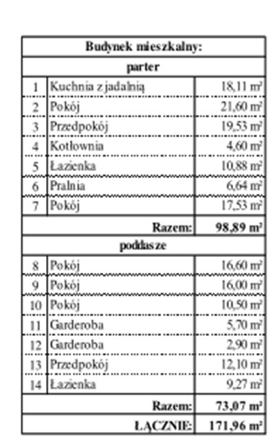 Dom 171,96&nbsp;m², Wilkszyn - zdjęcie 7